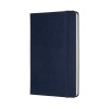 Notes MOLESKINE Classic M (11,5x18 cm) w kropki, twarda oprawa, sapphire blue, 208 stron, niebieski