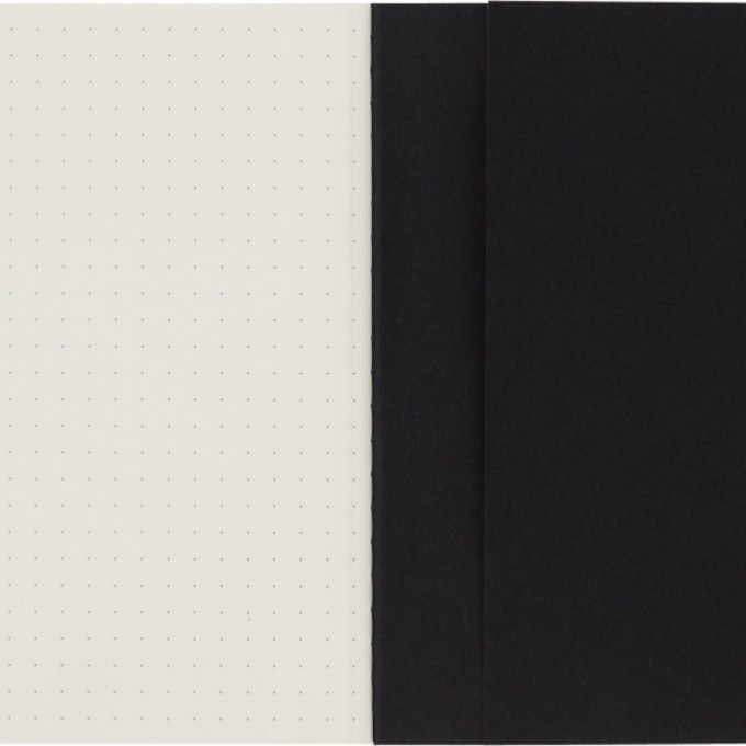 Zestaw 3 Zeszytów MOLESKINE Cahier Journals P (9x14cm) w kropki, 64 strony, czarny