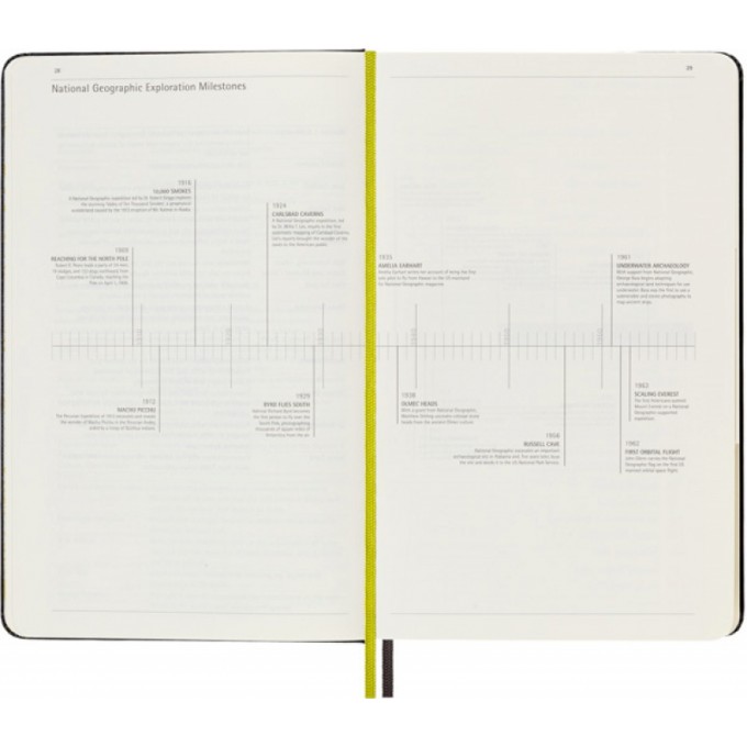 Notes MOLESKINE Passion Journal Travellers National Geographic, 400 stron, szary