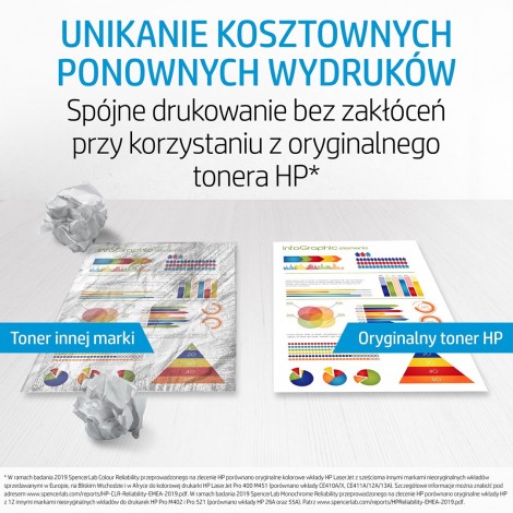 Toner HP czarny HP 85A, HP85ACE285A, 1600 str.