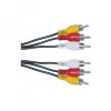 Video Kabel 3x CINCH M - 3x CINCH M, 2m, czarna