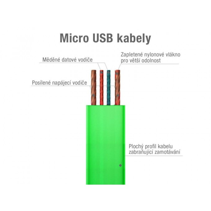 Avacom USB kabel (2.0), USB A M - microUSB (M), 0.4m, zielony, blistr