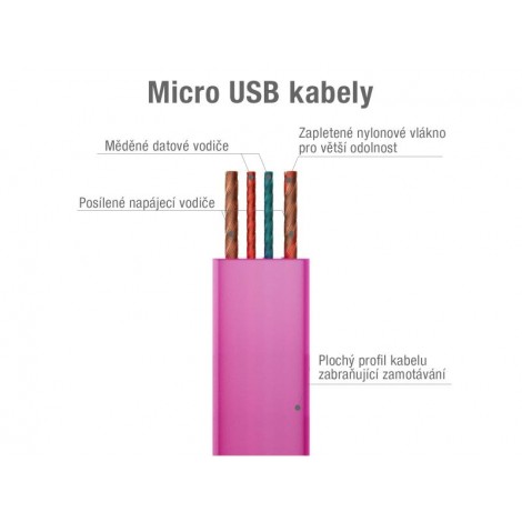 Avacom USB kabel (2.0), USB A M - microUSB (M), 0.4m, różowy, blistr
