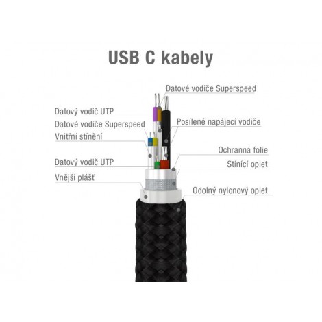 Avacom USB kabel (3.0), USB A M - USB C (M), 1m, czarny, blistr, DCUS-TPC-100K