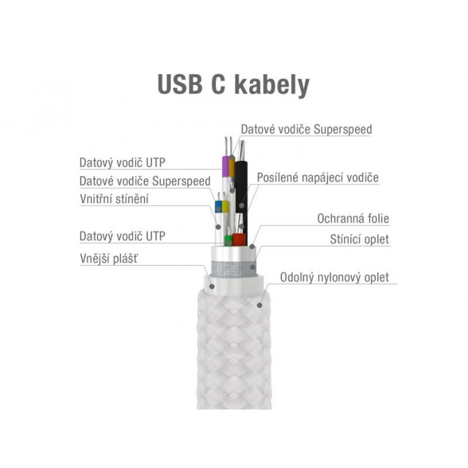 Avacom USB kabel (3.0), USB A M - USB C (M), 1m, srebrny, blistr