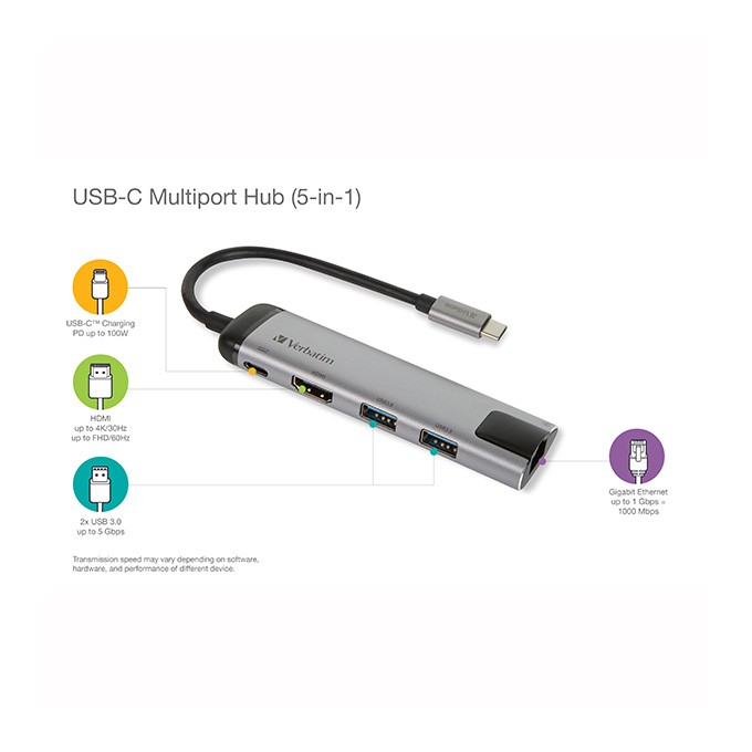 USB (3.1) hub 5-port, 49141, szara, długość przewodu 15cm, Verbatim, adapter USB C na USB C, 1x USB A, HDMI, ETHERNET