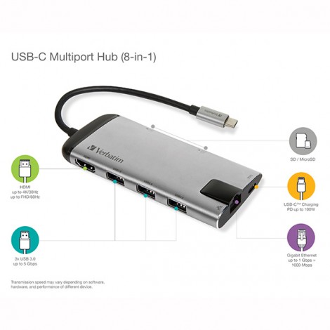USB (3.1) hub 6-port, 49142, szara, długość przewodu 15cm, Verbatim, 1x USB C, USB A, HDMI USB (3.1) hub 6-port, 49142, szara, długość przewodu 15cm, Verbatim, 1x USB C, USB A, HDMI