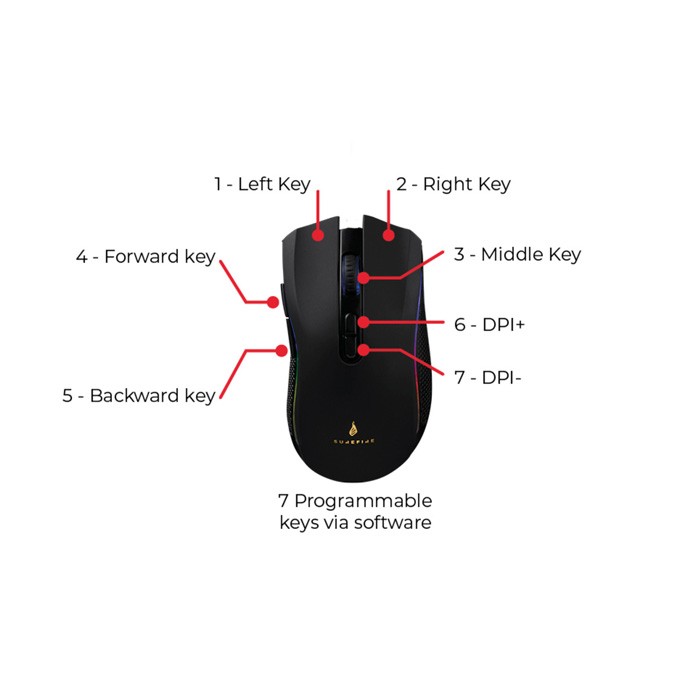 Mysz przewodowa, Surefire Hawk Claw Gaming, czarna, optyczna, 6400DPI
