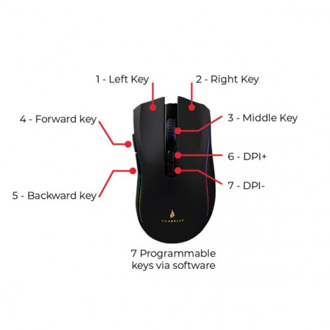 Mysz przewodowa, Surefire Hawk Claw Gaming, czarna, optyczna, 6400DPI