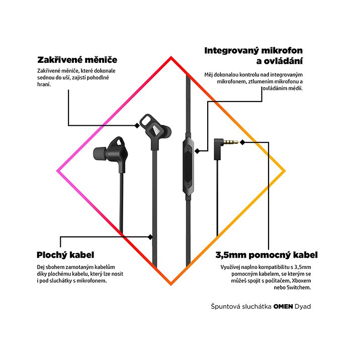 HP OMEN Dyad, słuchawki z mikrofonem, przewodowaczarna, douszne typ 3.5 mm jack