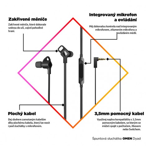 HP OMEN Dyad, słuchawki z mikrofonem, przewodowaczarna, douszne typ 3.5 mm jack
