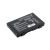 Avacom baterie dla Asus K40/K50/K70, Li-Ion, 10.8V, 4400mAh, 48Wh, NOAS-K40-N22