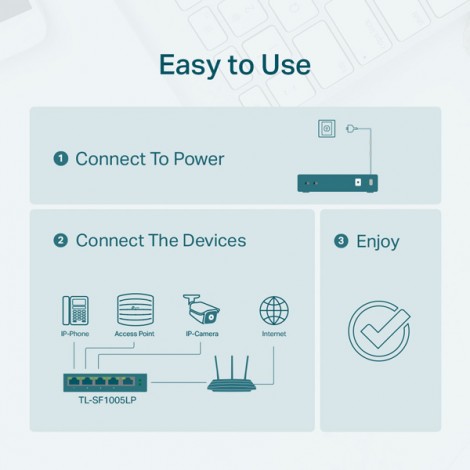 TP-LINK switch TL-SF1005LP PoE(4- porty), 100Mbps, auto MDI/MDIX TP-LINK switch TL-SF1005LP PoE(4- porty), 100Mbps, auto MDI/MDIX