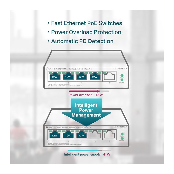 TP-LINK switch TL-SF1005LP PoE(4- porty), 100Mbps, auto MDI/MDIX