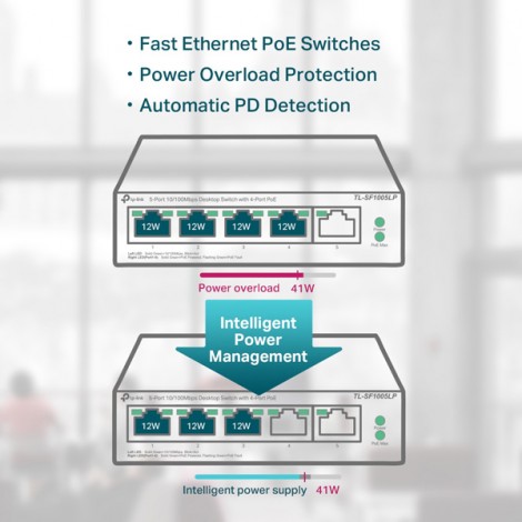 TP-LINK switch TL-SF1005LP PoE(4- porty), 100Mbps, auto MDI/MDIX TP-LINK switch TL-SF1005LP PoE(4- porty), 100Mbps, auto MDI/MDIX