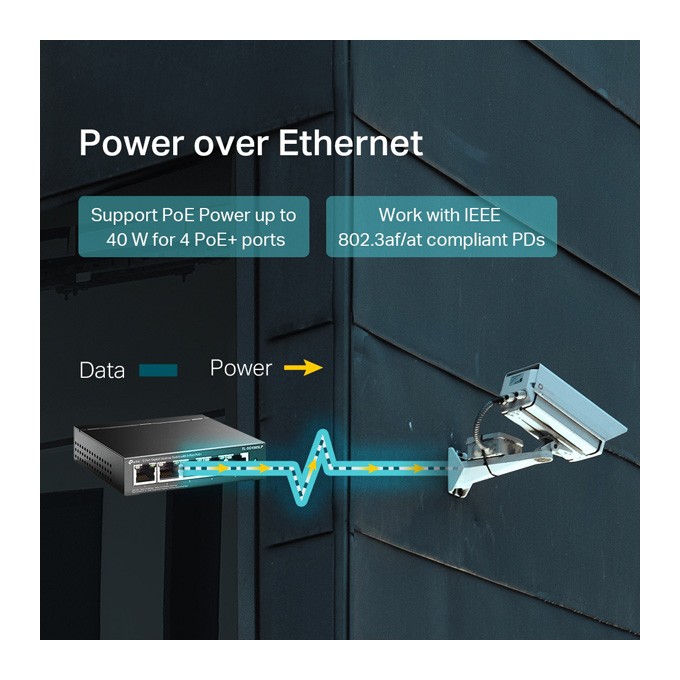 TP-LINK switch TL-SG1005LP PoE(4- porty), 1000Mbps, auto MDI/MDIX