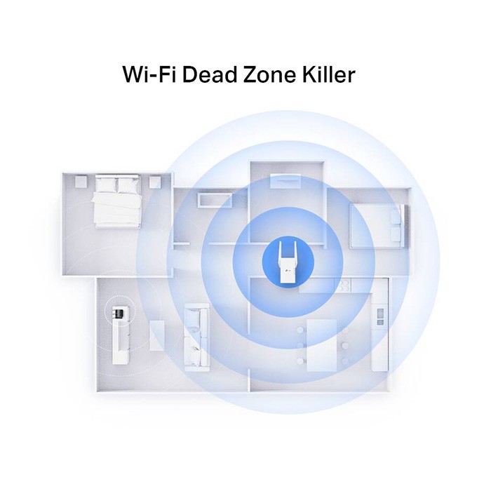 TP-LINK AP/Extender/Repeater RE705X 2.4GHz i 5GHz, extender/ wzmacniacz, IPv6, 2402Mbps, stały anténa, 802.11ax, 