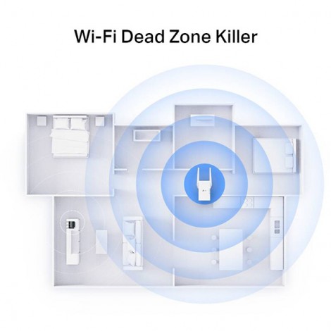 TP-LINK AP/Extender/Repeater RE705X 2.4GHz i 5GHz, extender/ wzmacniacz, IPv6, 2402Mbps, stały anténa, 802.11ax, TP-LINK AP/Extender/Repeater RE705X 2.4GHz i 5GHz, extender/ wzmacniacz, IPv6, 2402Mbps, stały anténa, 802.11ax,