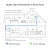 TP-LINK powerline (LAN przez 230V) TL-WPA8631P KIT 1300Mbps, gniazdka elektryczne, do 300m, szyfrowanie AES TP-LINK powerline (LAN przez 230V) TL-WPA8631P KIT 1300Mbps, gniazdka elektryczne, do 300m, szyfrowanie AES