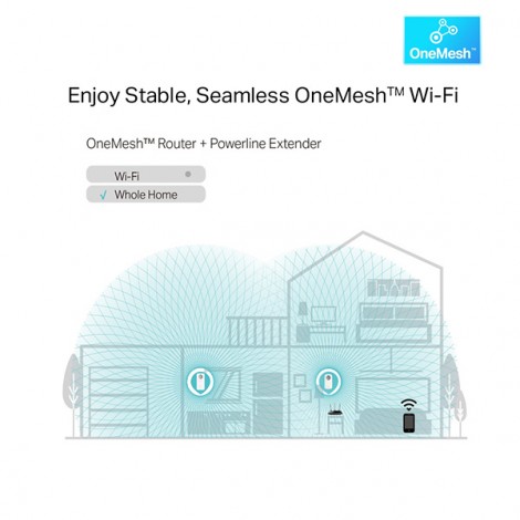 TP-LINK powerline (LAN przez 230V) TL-WPA8631P KIT 1300Mbps, gniazdka elektryczne, do 300m, szyfrowanie AES TP-LINK powerline (LAN przez 230V) TL-WPA8631P KIT 1300Mbps, gniazdka elektryczne, do 300m, szyfrowanie AES