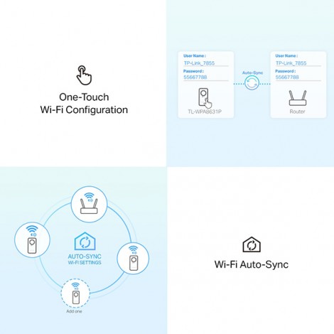 TP-LINK powerline (LAN przez 230V) TL-WPA8631P KIT 1300Mbps, gniazdka elektryczne, do 300m, szyfrowanie AES TP-LINK powerline (LAN przez 230V) TL-WPA8631P KIT 1300Mbps, gniazdka elektryczne, do 300m, szyfrowanie AES