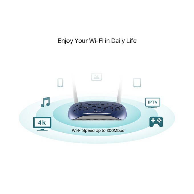 TP-LINK modem z routerem TD-W9960 2.4GHz, IPv6, 300Mbps, zewnętrzna anténa, 802.11n, VDSL/ADSL, ochr. rodzicielska, 