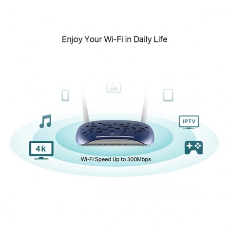 TP-LINK modem z routerem TD-W9960 2.4GHz, IPv6, 300Mbps, zewnętrzna anténa, 802.11n, VDSL/ADSL, ochr. rodzicielska, TP-LINK modem z routerem TD-W9960 2.4GHz, IPv6, 300Mbps, zewnętrzna anténa, 802.11n, VDSL/ADSL, ochr. rodzicielska,