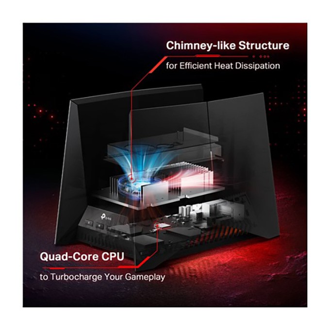 TP-LINK gamingowy router Wifi Archer GE800 2.4GHz i 5GHz, access point, IPv6, 11520Mbps, zewnętrzna anténa, 802.11be, 
