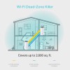 TP-LINK Wifi Mesh kit Deco M4(2-pack) 2.4GHz i 5GHz, access point, IPv6, 1200Mbps, zintegrowana anténa, 802.11ac, TP-LINK Wifi Mesh kit Deco M4(2-pack) 2.4GHz i 5GHz, access point, IPv6, 1200Mbps, zintegrowana anténa, 802.11ac,