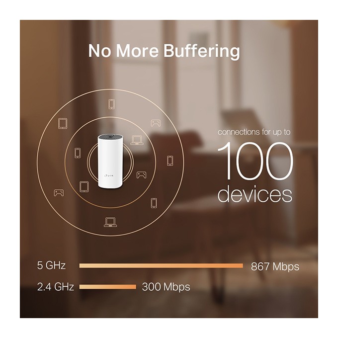 TP-LINK Wifi Mesh kit Deco M4(2-pack) 2.4GHz i 5GHz, access point, IPv6, 1200Mbps, zintegrowana anténa, 802.11ac, 