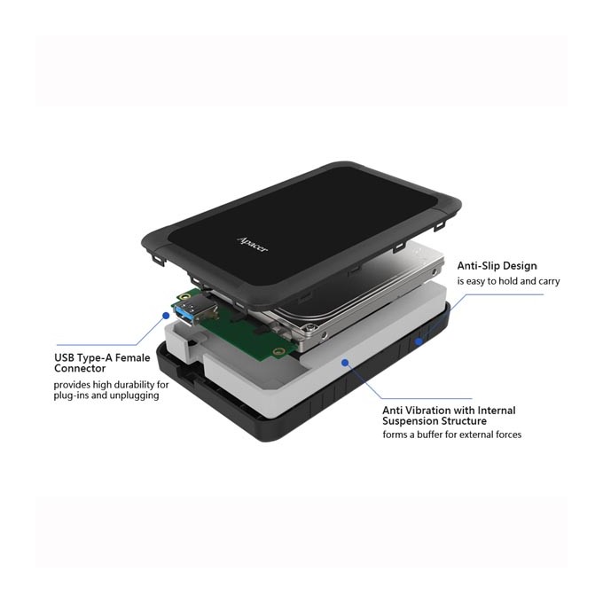 Apacer zewnętrzny dysk twardy, AC532, 2.5", USB 3.0 (3.2 Gen 1), 1TB, AP1TBAC532B-1, czarny
