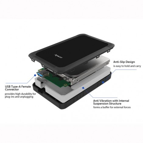 Apacer zewnętrzny dysk twardy, AC532, 2.5", USB 3.0 (3.2 Gen 1), 1TB, AP1TBAC532B-1, czarny Apacer zewnętrzny dysk twardy, AC532, 2.5", USB 3.0 (3.2 Gen 1), 1TB, AP1TBAC532B-1, czarny