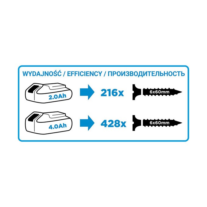 Wkrętarka, zestaw akumulatorów i ładowarkazasilanie akumulatorem, 58G000-SET1, 18V, 3 elementy, Graphite