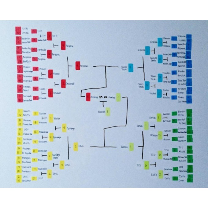 Mini Kostka samoprzylepna POST-IT® (2051-U), 51x51mm, 1x400 kart., ultra